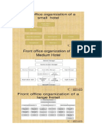 Front Office 