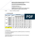 Reporte Marzo Elizabeth