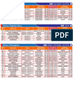 Jadwal Ka 2019 Daop 3 Cirebon