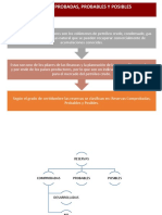 Conceptos Generales - Crudos Pesados