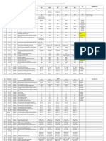 Copy of Mapping Indikator