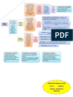 Estudio de Mercado Ingenieria de Proyectos PDF