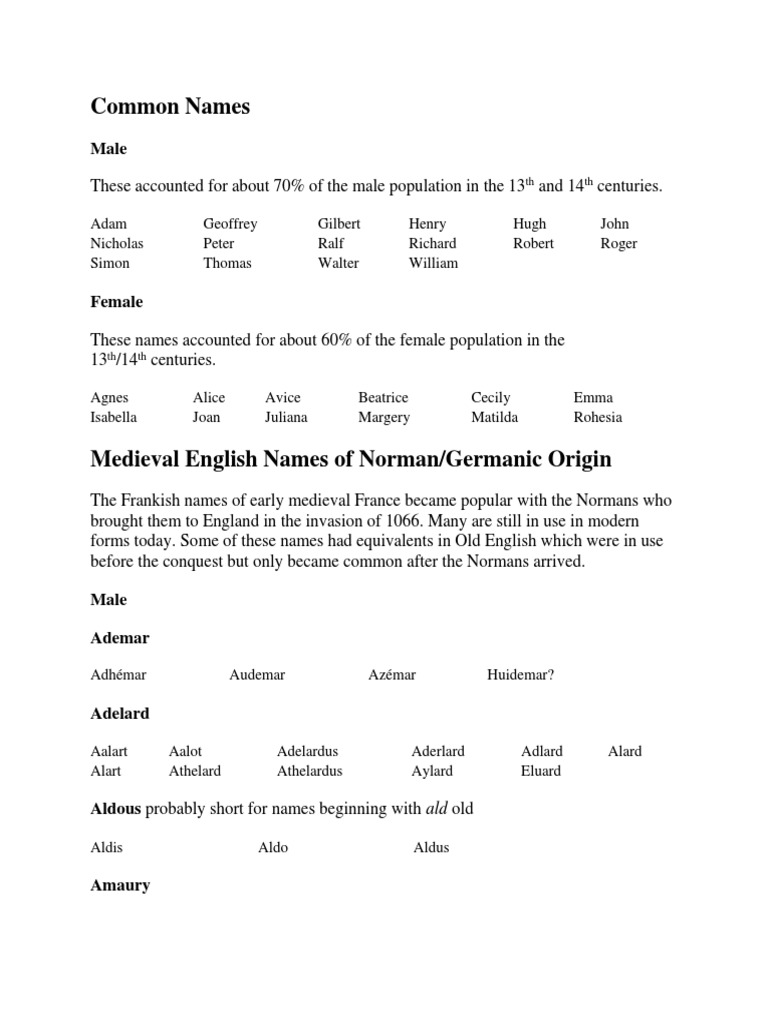 Common Medieval English Names | PDF