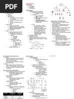 Essential Hematology Techniques Guide | PDF | Coagulation | Platelet