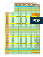 COMPARACIÓN DEL PRECIO DE LA GASOLINA.docx