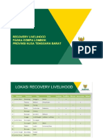Rencana Assesment Recovery Livelihood.doc