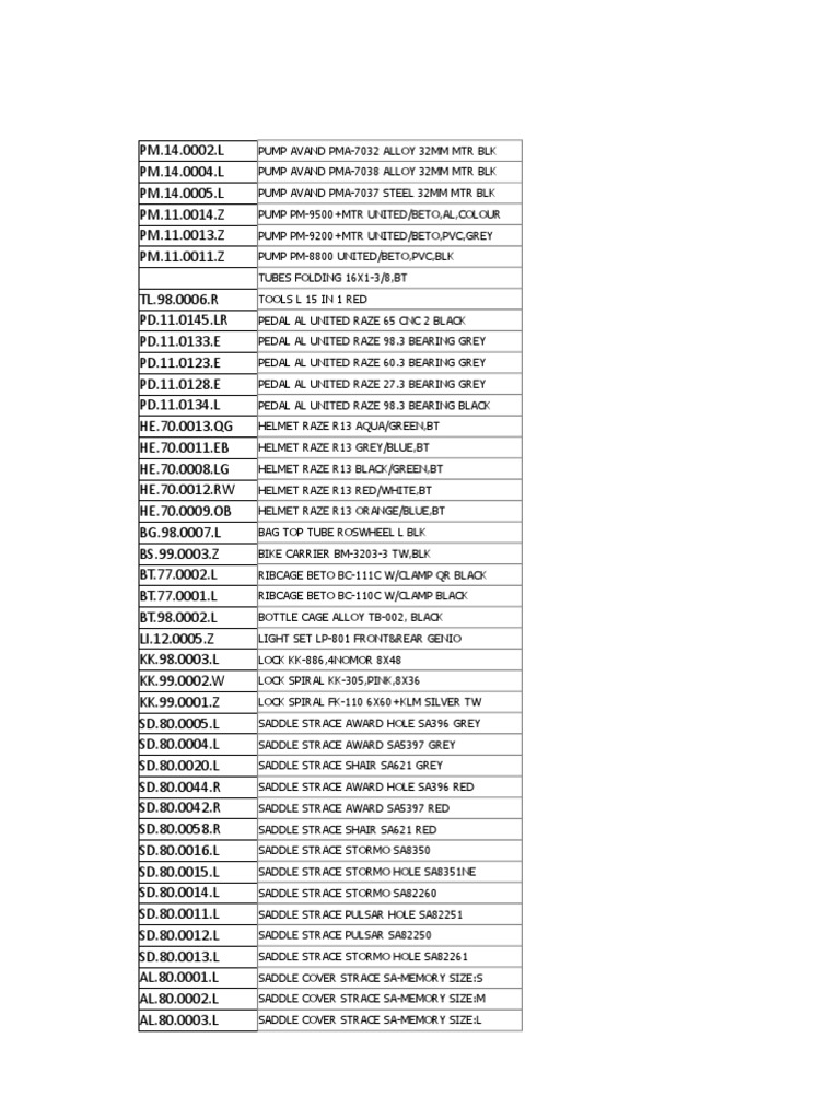 Asa Pdf Human Powered Vehicles Human Powered Transport