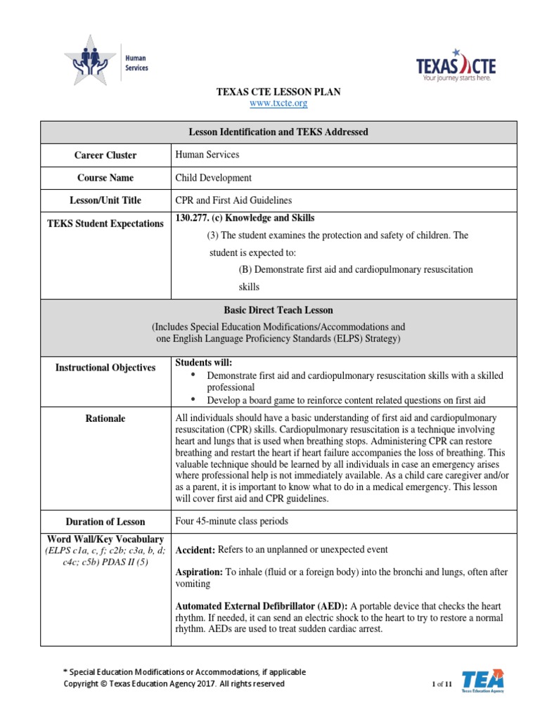 First Aid And Cpr Vocabulary The Y Guide