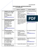 DSA 2016 Malaysian Exhibitors