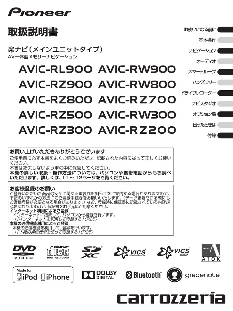 Manual Receiver DVD | PDF