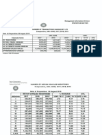 Semi-Annual-2019 (2).pdf