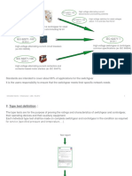 routine test vs type test report.pdf
