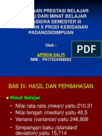 Prestasi Belajar