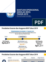 ALL - SIPLah Id Dan BOS Afirmasi-Kinerja - Jilid 3 - v1 Kab Tangerang - PPTX.TMP