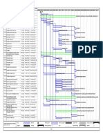 Diagrama Gantt F8