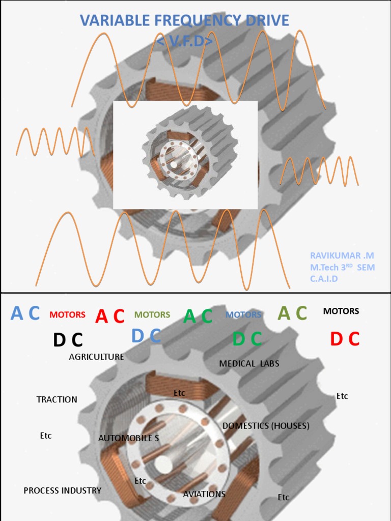 Variable Frequency Drive : Ravikumar .M M.Tech 3 SEM C.A.I.D | PDF ...