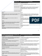 Final RBM Terminology 30 May (2)