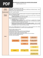 P2- Remédios e Controle de Constitucionalidade