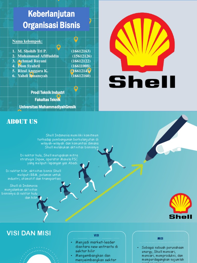 Struktur Organisasi Shell Indonesia | PDF