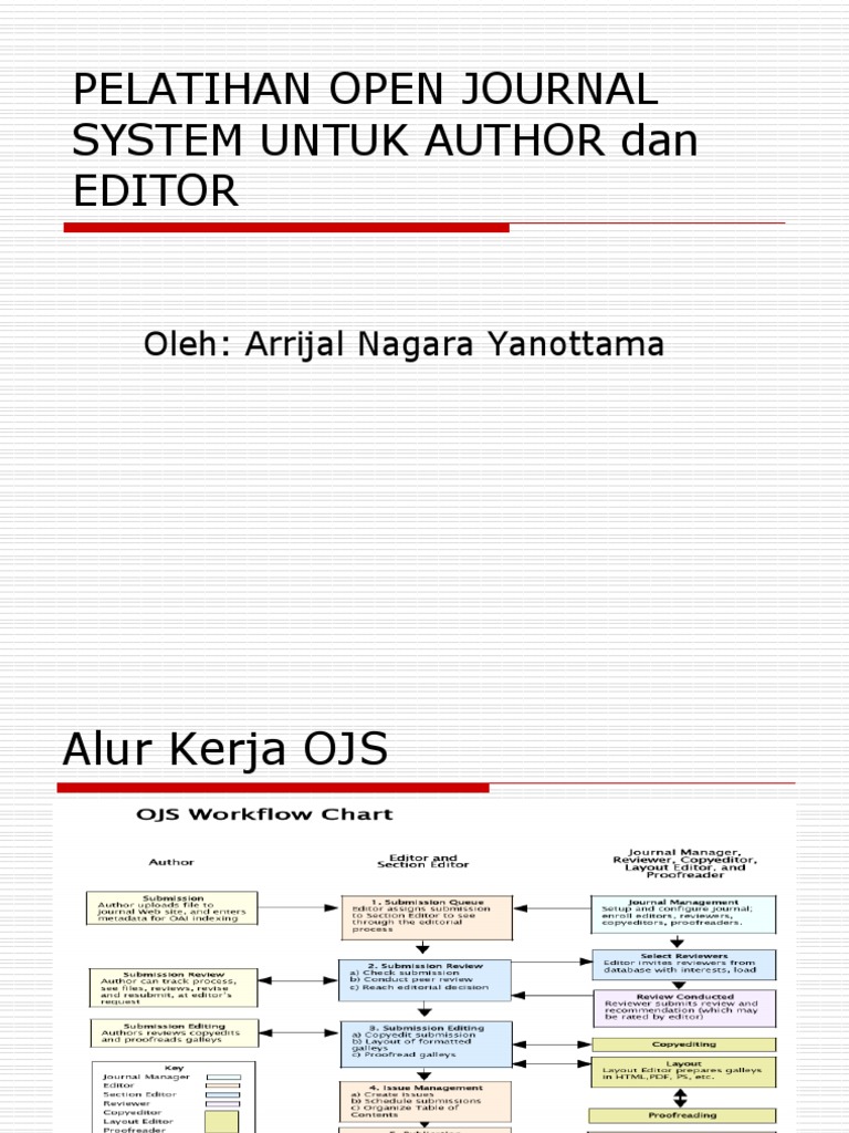 Komentar untuk Editor Jurnal OJS | PDF