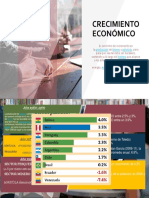 Crecimiento Económico Peru