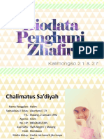 Biodata Penghuni Zhafir