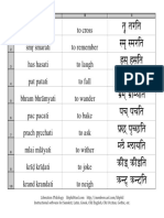 BasicSanskritFlashCards.pdf