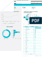 Copia de [Sample] Google Analytics Marketing Website-convertido