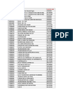 HSN Codes & Material_Master.doc