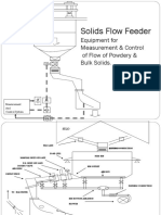 Solids Flow Feeder Equipment for Precise Measurement & Control