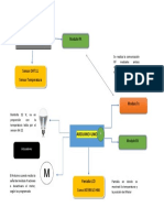 Chino DIAGRAMA DE BLOQUES.docx