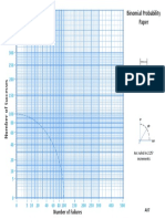 A07 - Binomial Probability Paper - Appendix.pptx