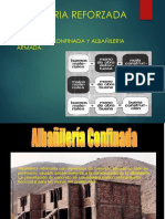 Compon de La Albañ y Proced Constructivos 1