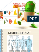 Ppt Interaksi Obat Pada Fase Distribusi