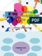 Munication, Processes, Principles, and Ethics-2