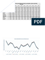 TABLA DE RESULTADOS 