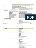 TDR Diagnostic EP 3 Villes Du Maroc