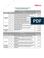 Adecco Colpensiones Requisitos PDF