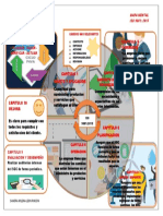 ISO 9001:2015 cambios clave y requisitos