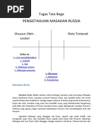 Download Tugas Tata Boga by Kaitani Rizuki SN43751893 doc pdf