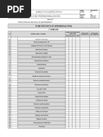 ResuelveColoreaPrimavera3y4toMEEP PDF | PDF | Informática y ResuelveColoreaPrimavera3y4toMEEP PDF | PDF | Informática y