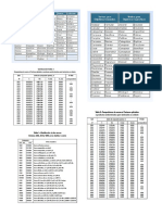 TAREA METODOLOGIA VERBOS