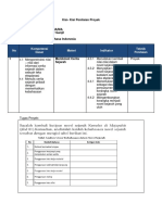 Kisi-Kisi Penilaian Proyek RPP 2