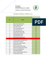 Zonas Finales Fase II A