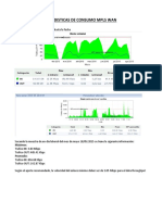 Estadisticas Consumo MPLS-TIGO