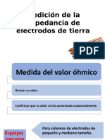 Medición de La Impedancia de Electrodos de Tierra