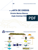 Planta de Oxidos Mantos Blancos