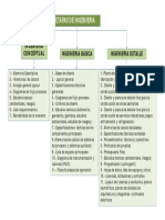 ETAPAS_DE_INGENIERIA_INGENIERIA_CONCEPTU.pdf