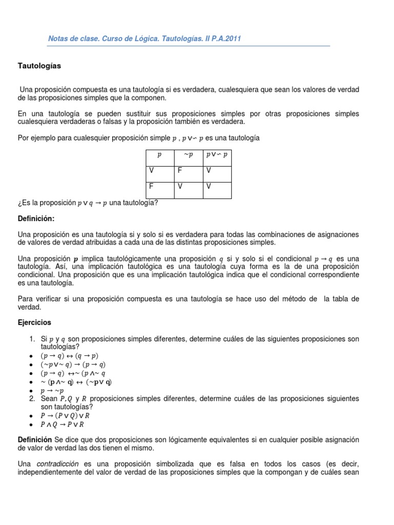 Tautologias 1 Proposicion Razonamiento