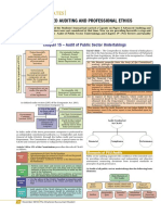 Public Sector Audit Updates